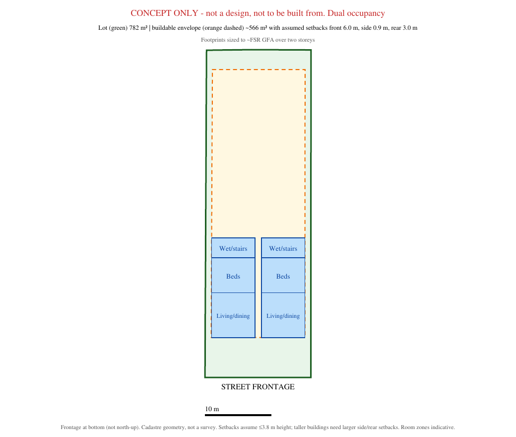 concept plan dual_occ