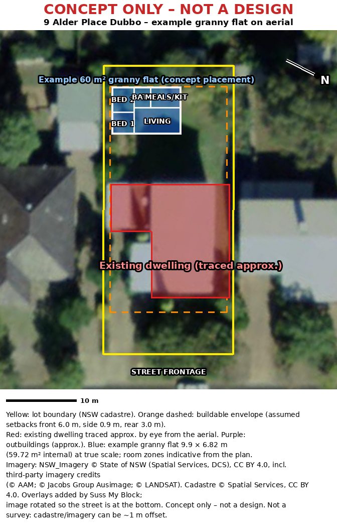 aerial overlay